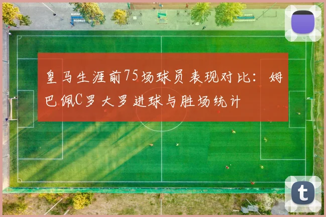 皇马生涯前75场球员表现对比：姆巴佩C罗大罗进球与胜场统计